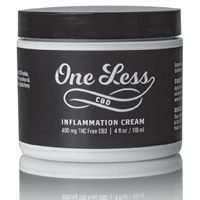 Inflammation Cream