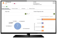 Marketscape Insights & CRM