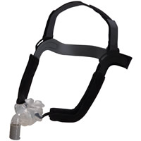 Aloha Nasal Pillow System CPAP mask