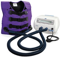 VisiVest System