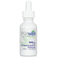 Full Spectrum Hemp Oil Tincture