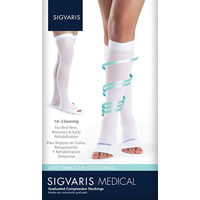 Anti-Embolism Stockings