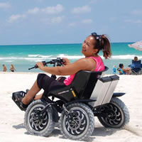 Zoomability