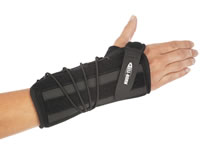 Pro-Fit Wrist