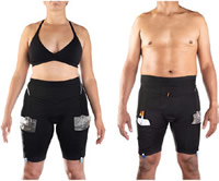 CathWear leg bag underwear