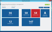 TIMS Document Management